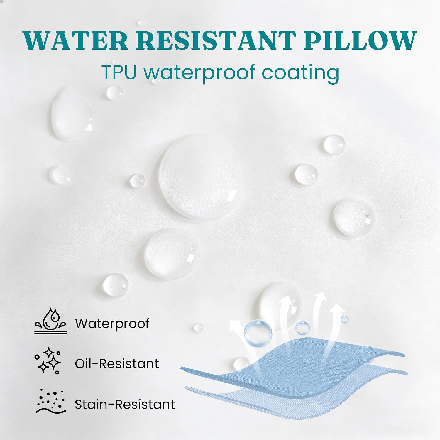 2 Pack 16x16 White Waterproof Outdoor Pillow Inserts